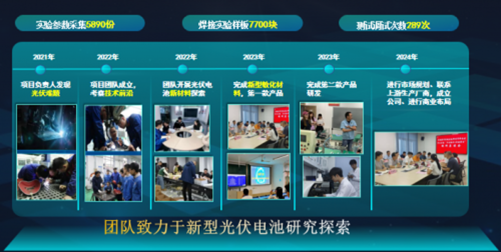 宫匠新材料
